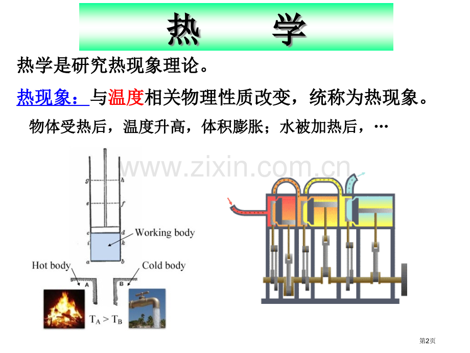 温度理想气体状态方程省公共课一等奖全国赛课获奖课件.pptx_第2页