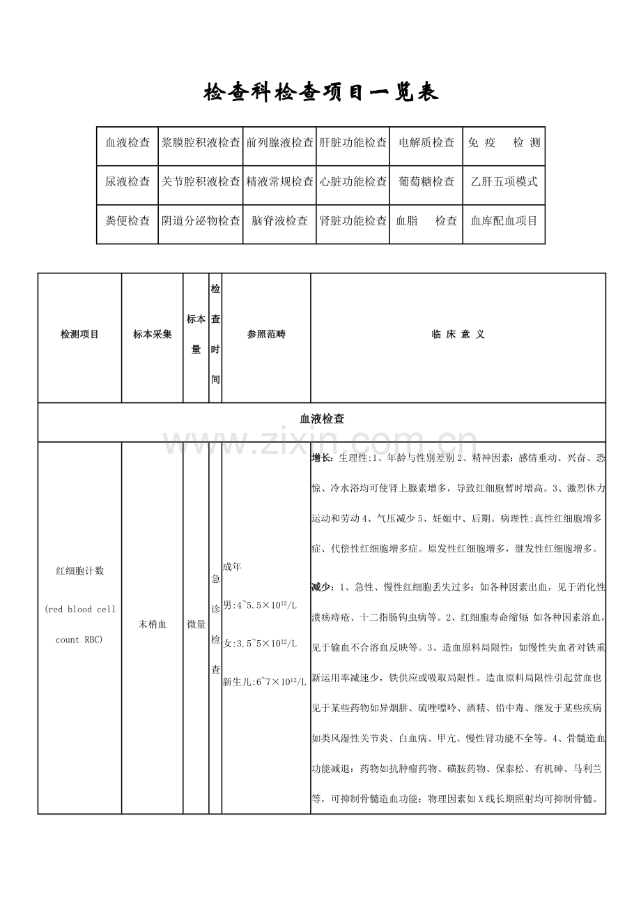 检验科检验综合项目一览表.doc_第1页