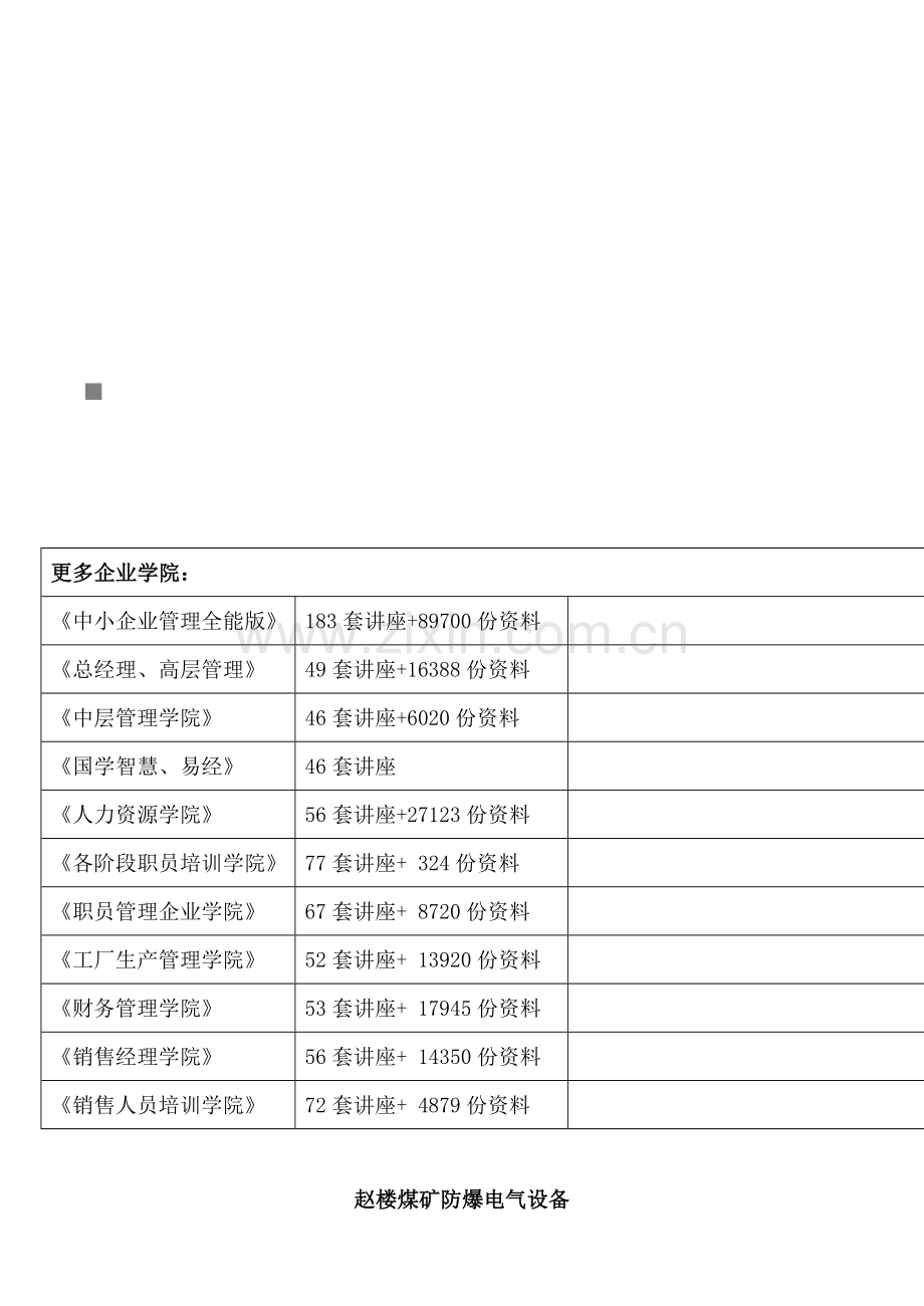 电气设备的失爆判别与安装使用管理规定样本.doc_第1页