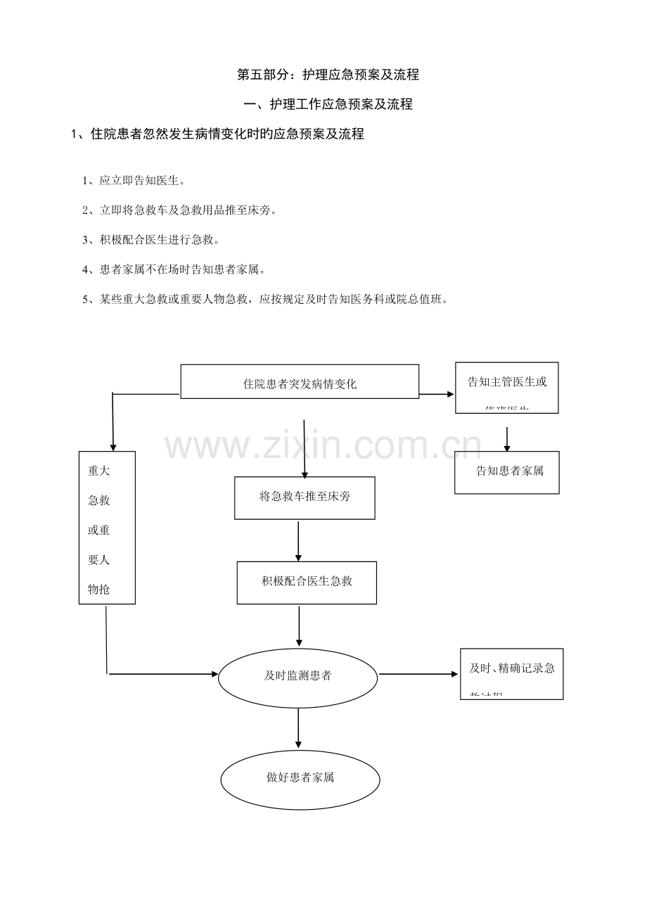 护理临床工作应急全新预案及标准流程.docx_第1页