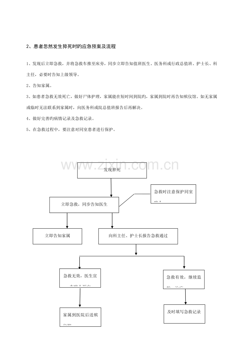 护理临床工作应急全新预案及标准流程.docx_第2页