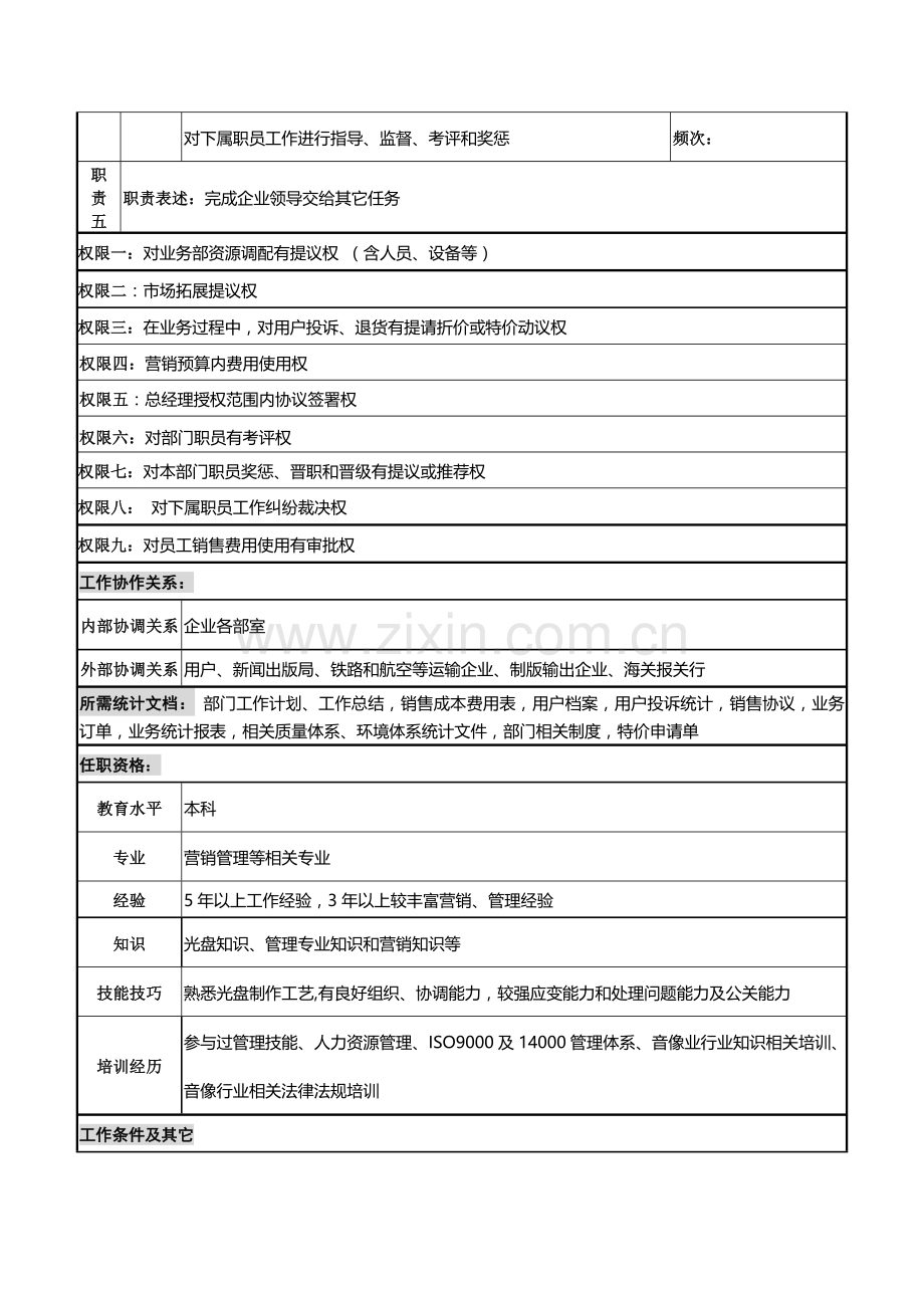 知名光电企业业务部经理工作说明书样本.doc_第3页