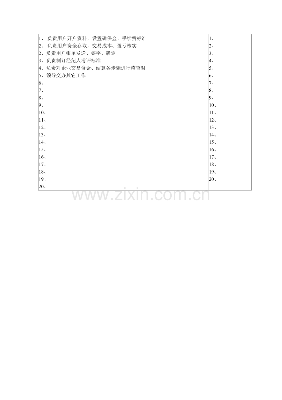 结算财务部部门副经理岗位职责样本.doc_第2页