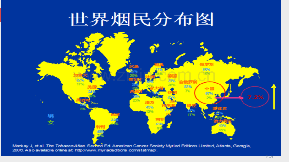 校园禁烟主题班会省公共课一等奖全国赛课获奖课件.pptx_第3页