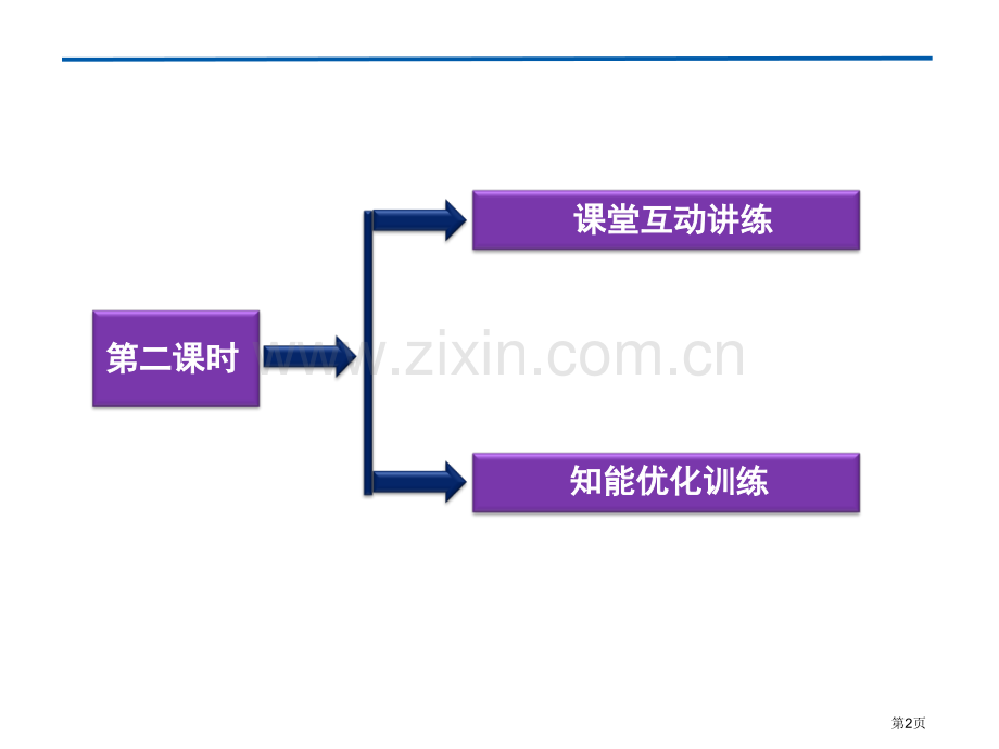 直线和椭圆位置关系市公开课一等奖百校联赛获奖课件.pptx_第2页