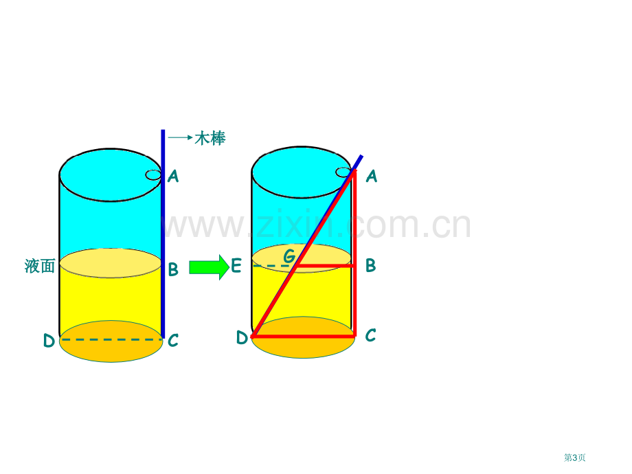 相似三角形复习省公共课一等奖全国赛课获奖课件.pptx_第3页