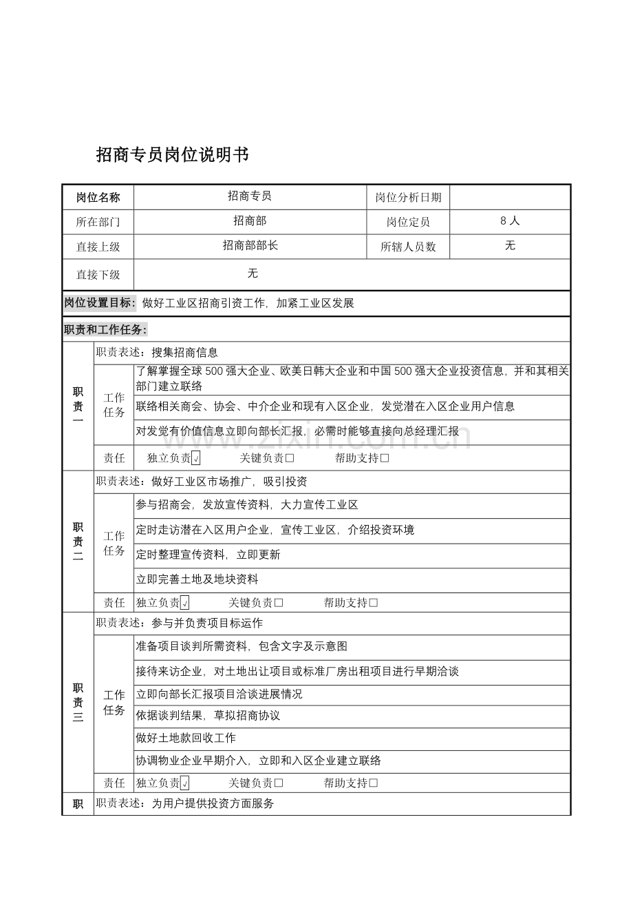 招商专员岗位职责管理手册样本.doc_第1页