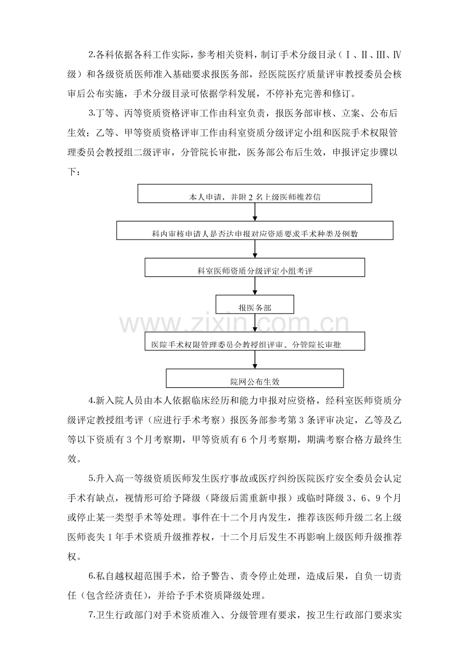 手术介入资格准入分级授权管理核心制度.doc_第2页