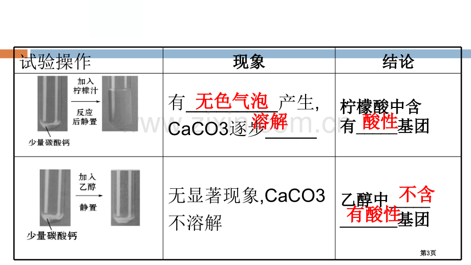 认识有机化合物.pptx_第3页