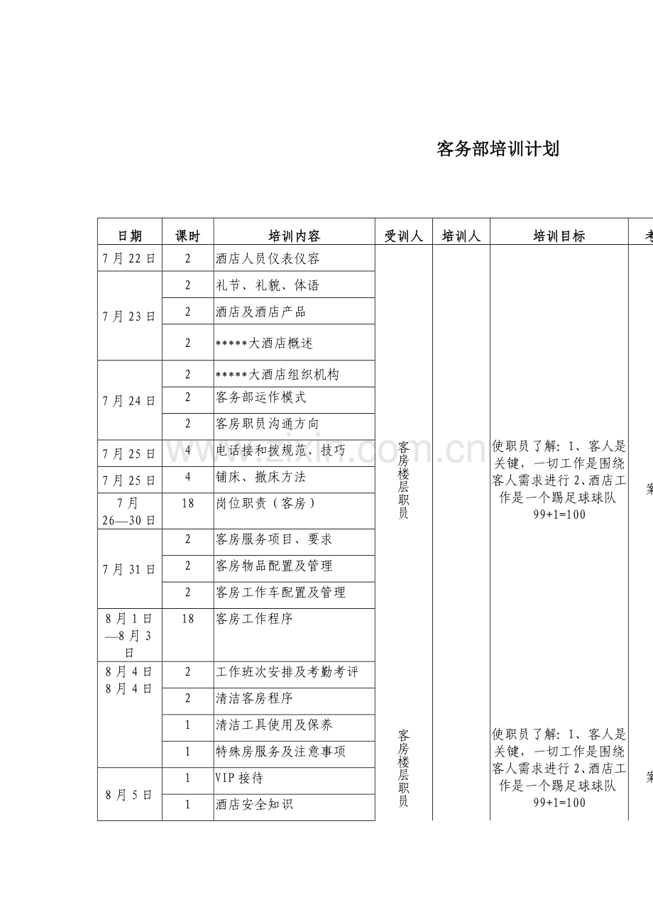 酒店客务部培训计划模板.doc_第1页