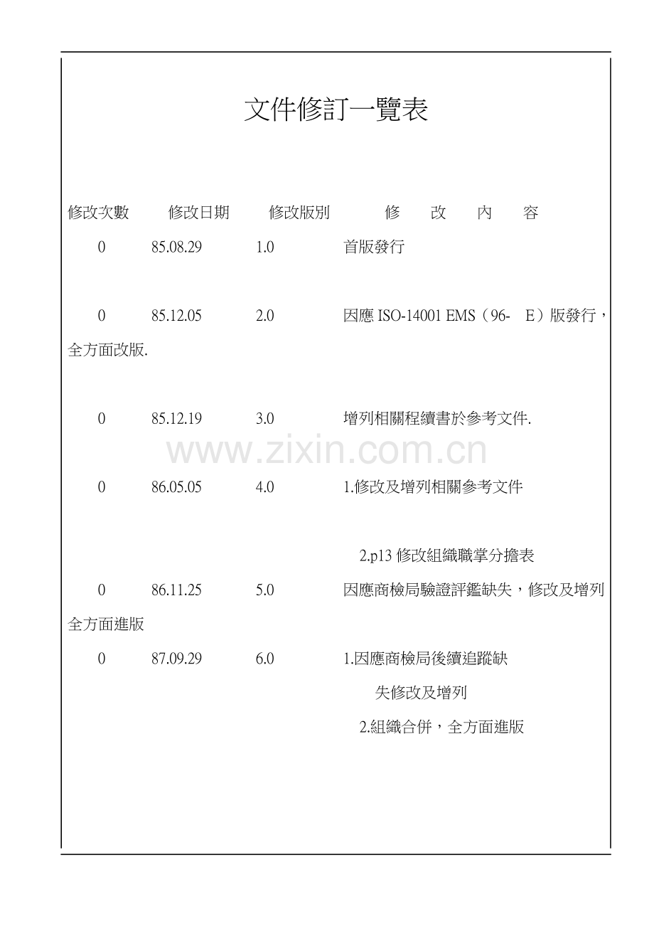 炼油厂环境管理手册模板样本.doc_第3页