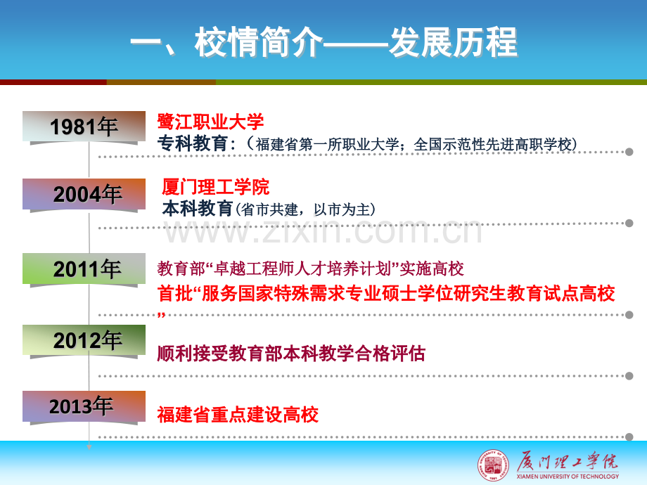 理工学院教学质量保障和评价体系建设和改革省公共课一等奖全国赛课获奖课件.pptx_第3页