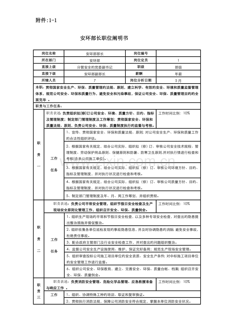 环安部岗位基本职责专项说明书.docx_第2页