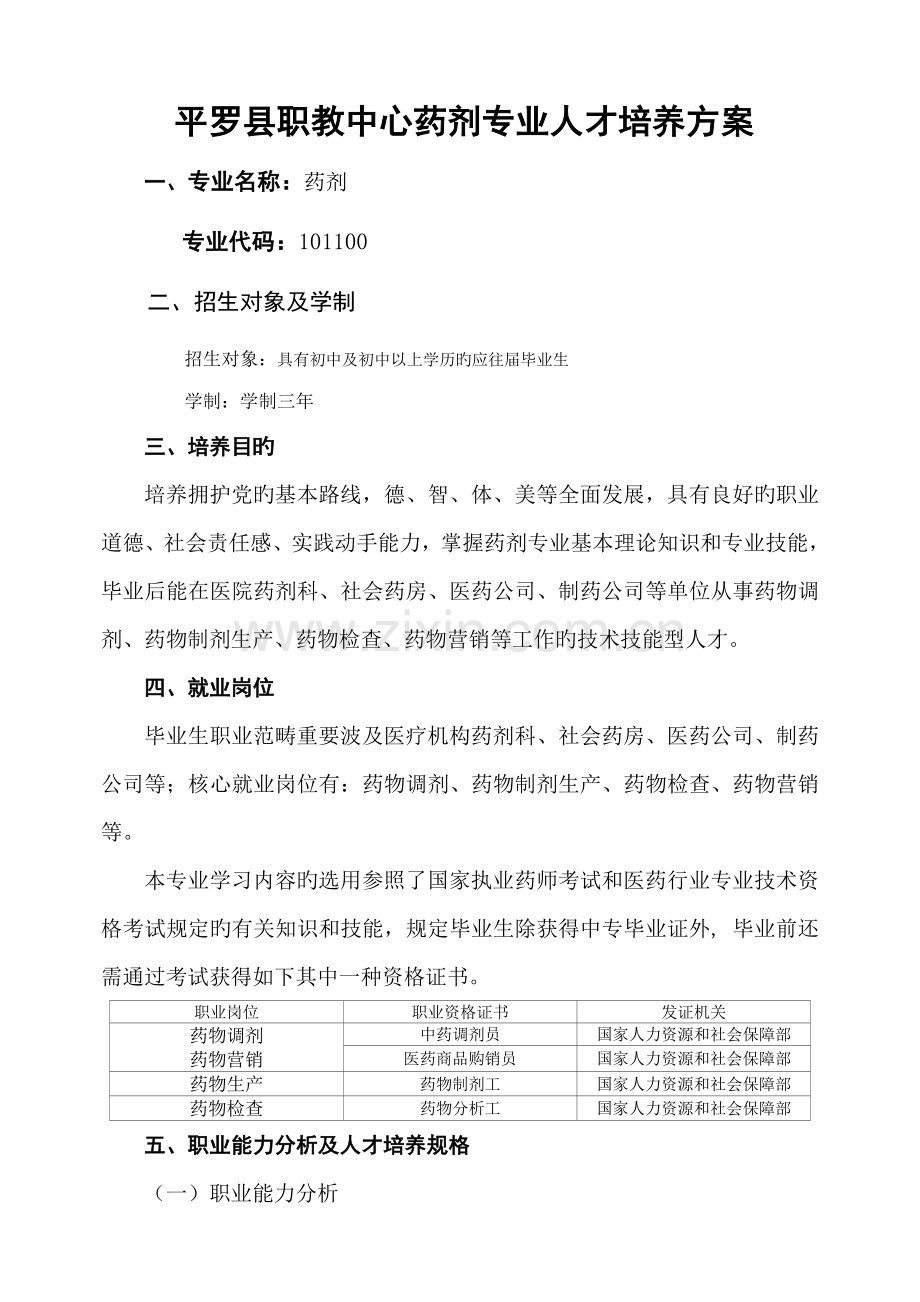 沧州医专级药学专业人才培养专题方案.docx_第1页