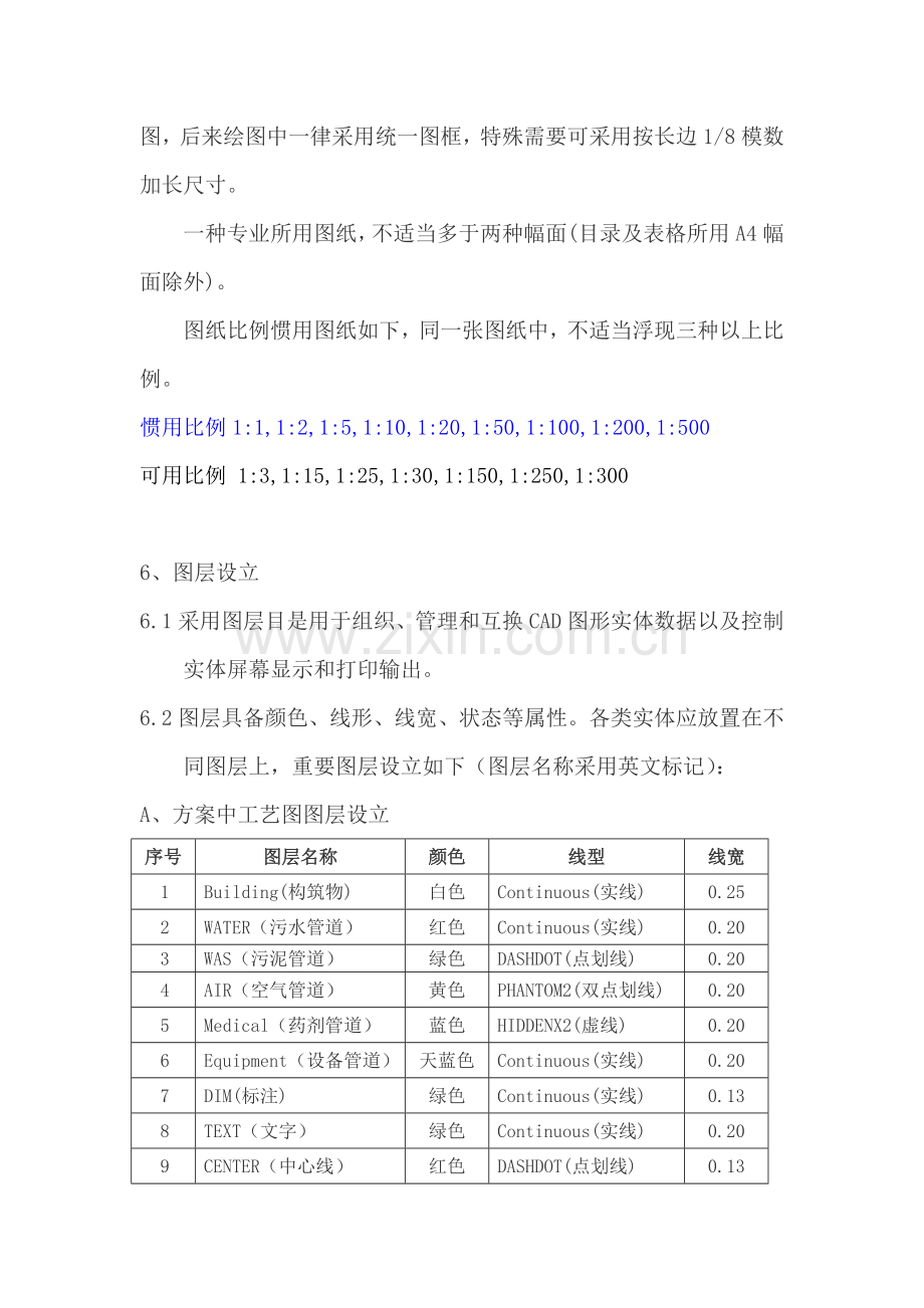 环保图纸设计标准规范.doc_第3页