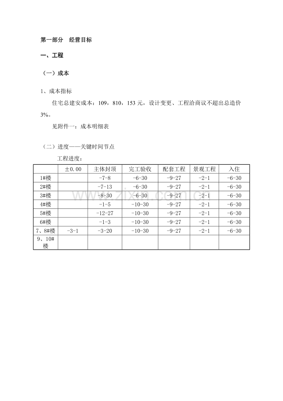 项目目标责任书范本模板.doc_第3页