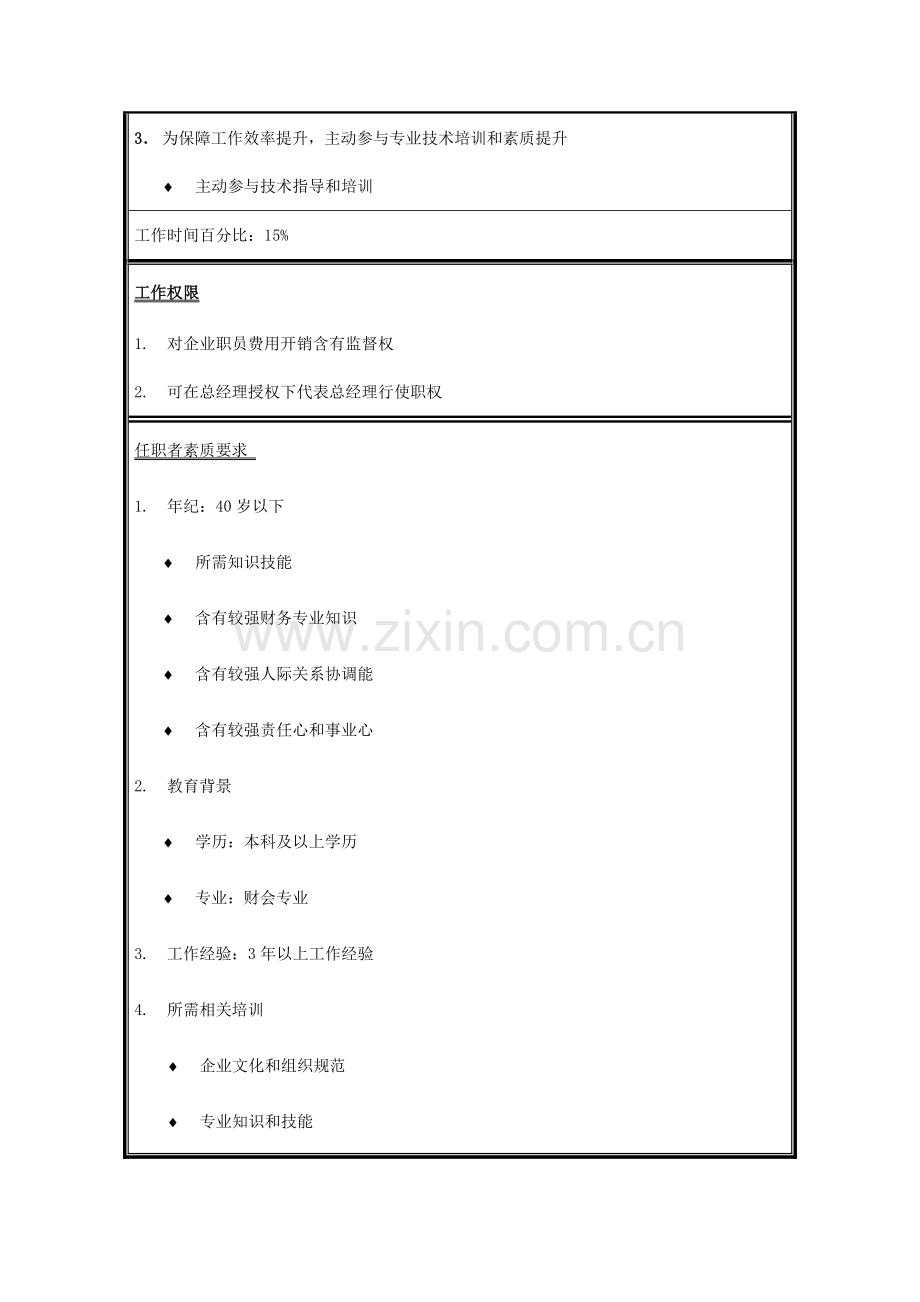 综合办公室成本核算员工作说明书样本.doc_第2页