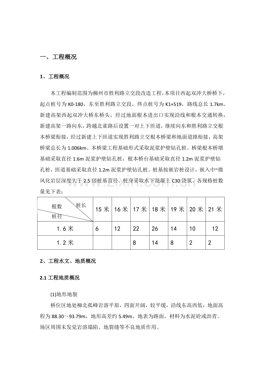 旋挖成孔灌注桩专项综合标准施工专业方案.docx_第1页