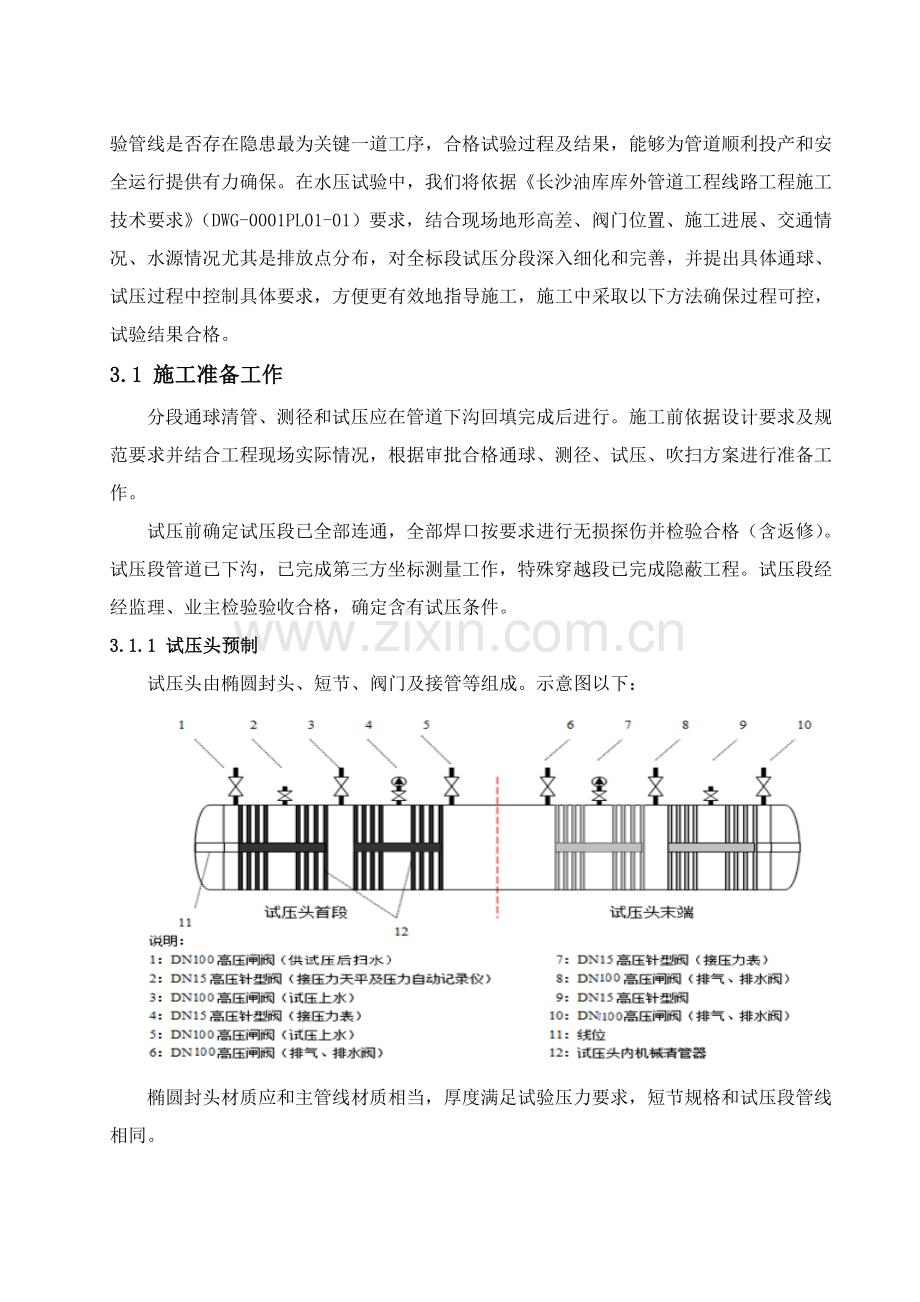 管道清管测径试压综合项目施工专项方案.doc_第2页