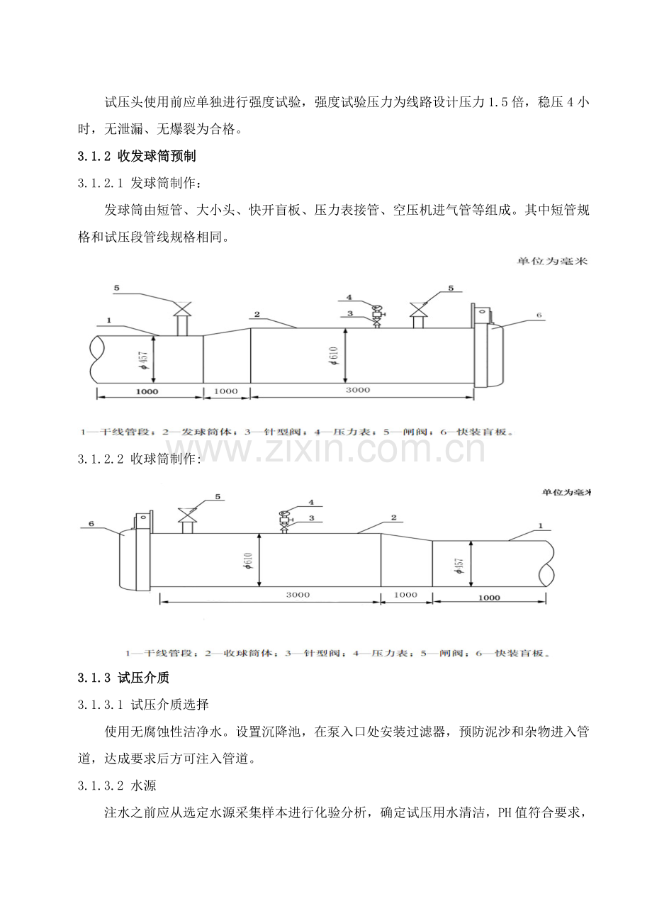 管道清管测径试压综合项目施工专项方案.doc_第3页