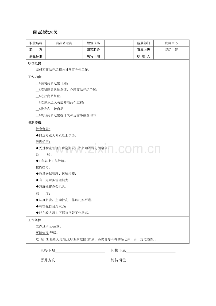 物流中心商品护运员岗位职责样本.doc_第2页