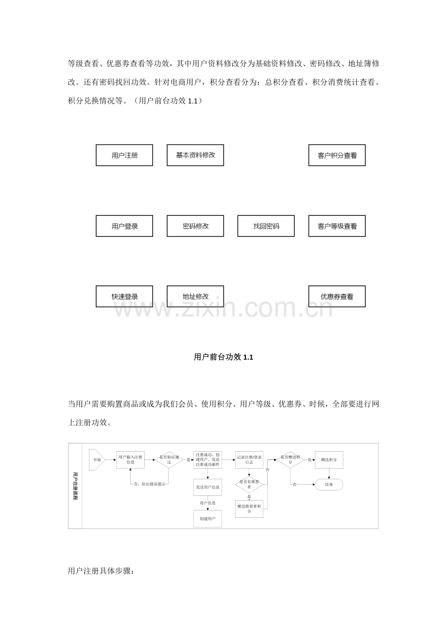 用户综合管理系统前台和后台电商.docx_第3页