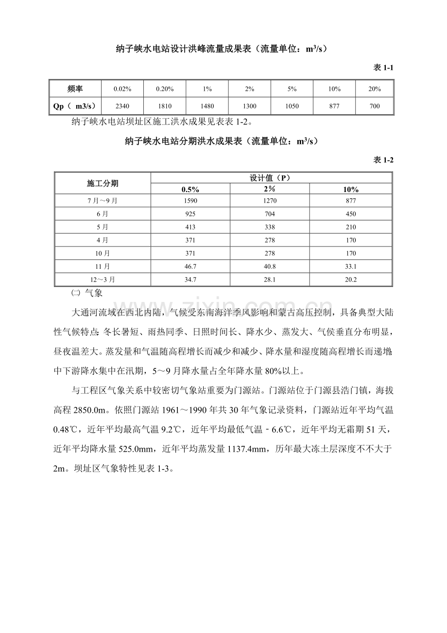 河道疏浚综合项目工程综合项目施工组织设计.doc_第2页