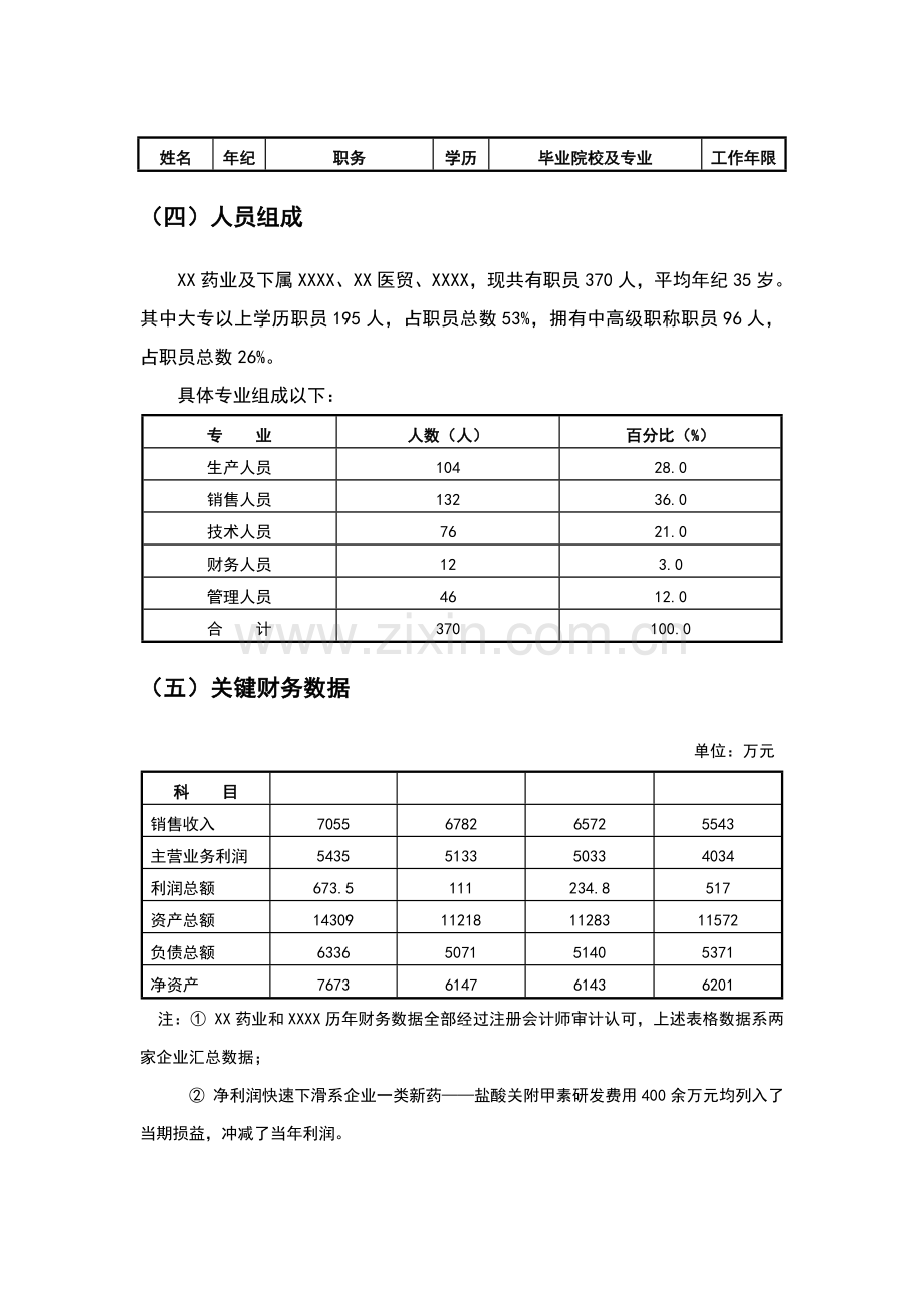 药业有限公司商业专项计划书.doc_第3页