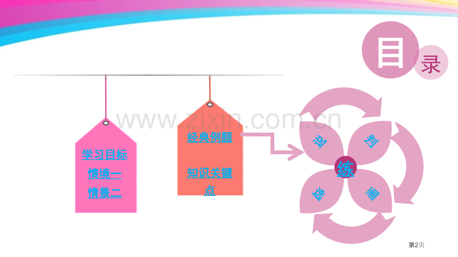 数轴省公开课一等奖新名师比赛一等奖课件.pptx_第2页