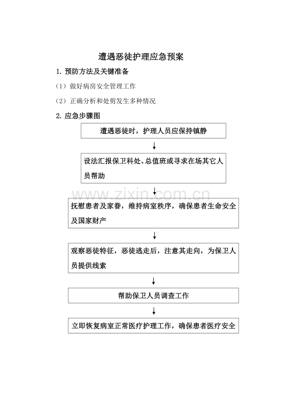 紧急意外状态时的护理应急专项预案.doc_第3页