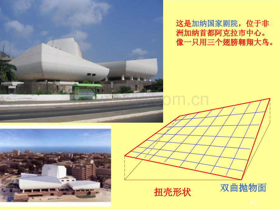 数学与建筑专题培训市公开课一等奖百校联赛特等奖课件.pptx_第2页