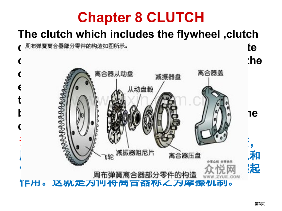 汽车专业英语CLUTCH省公共课一等奖全国赛课获奖课件.pptx_第3页