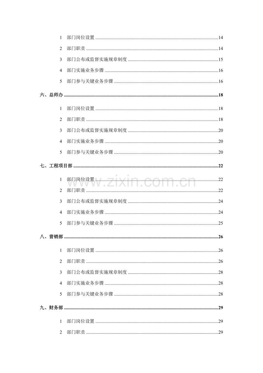 浙江房地产开发公司管理运作手册模板.doc_第3页