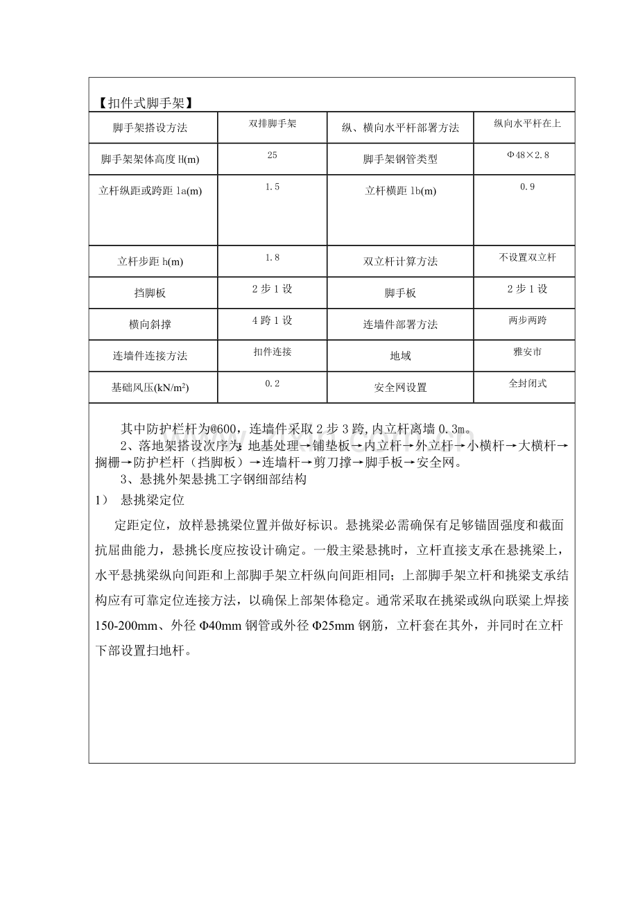 外架核心技术交底.doc_第2页