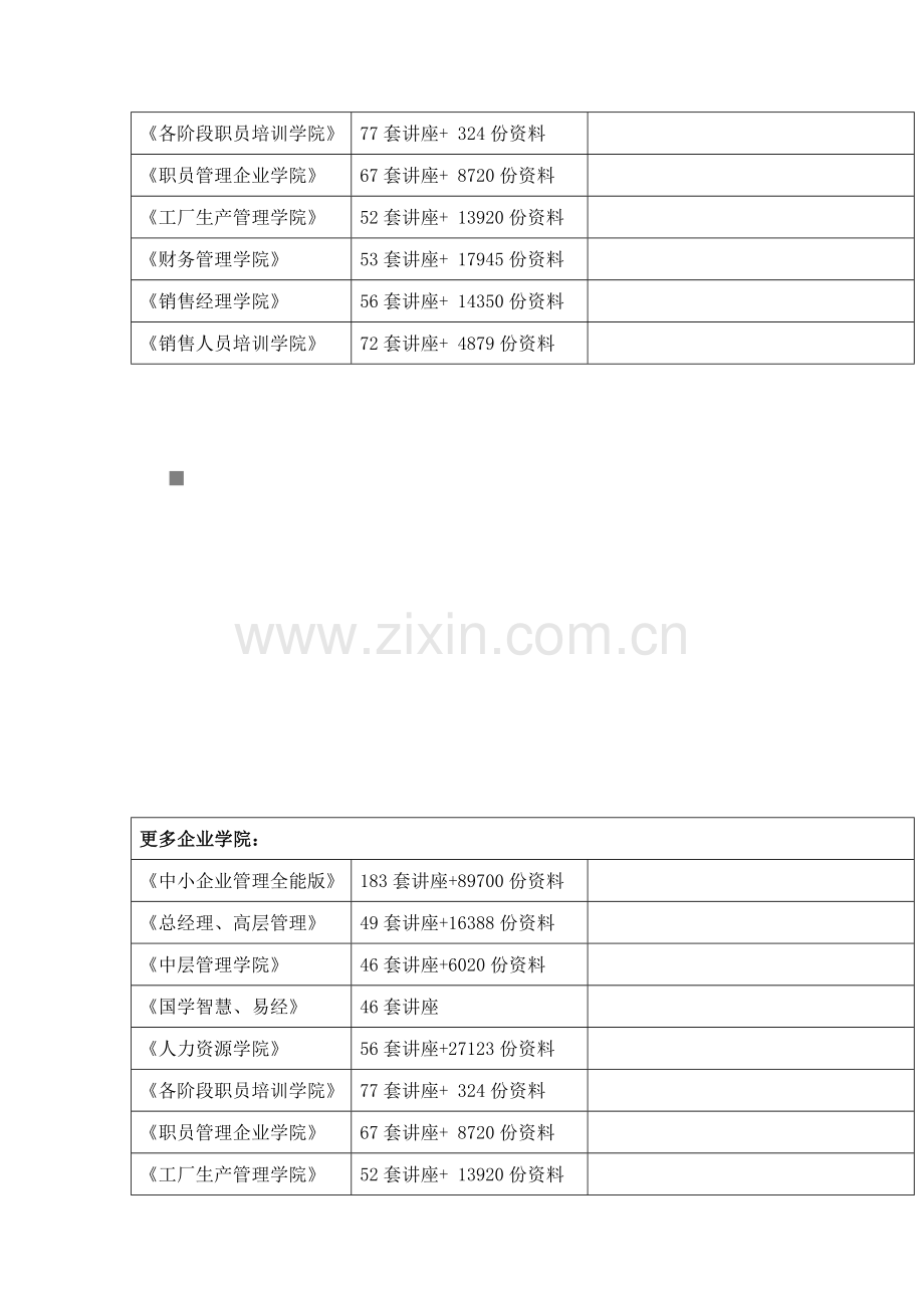 浅析电缆二次接线施工工艺示范卡样本.doc_第2页