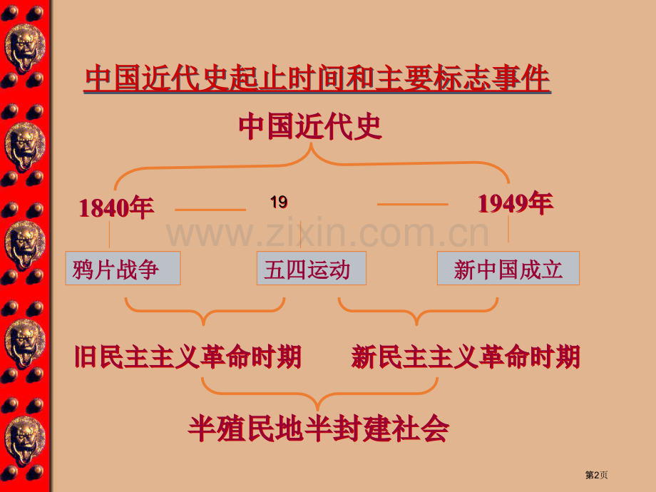 一轮复习近代中国反侵略求民主的潮流之反侵略省公共课一等奖全国赛课获奖课件.pptx_第2页