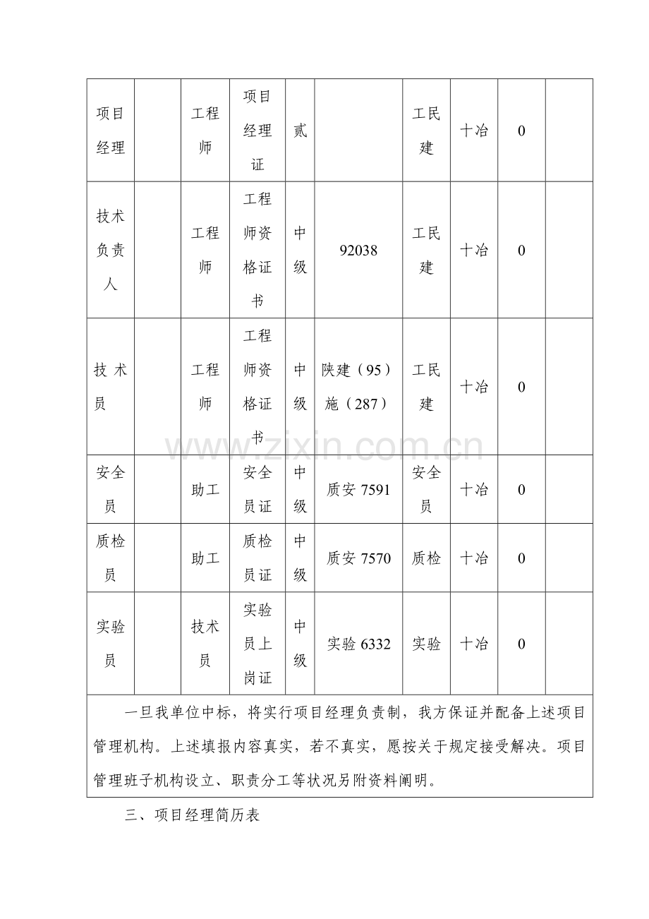 道路给排水综合项目工程综合项目施工组织设计.doc_第3页