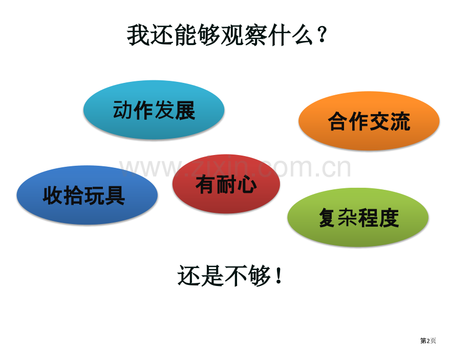 积木游戏的幼儿观察市公开课一等奖百校联赛获奖课件.pptx_第2页