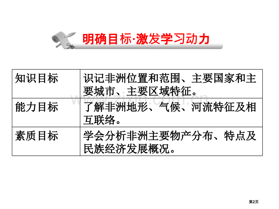 世界地理非洲省公共课一等奖全国赛课获奖课件.pptx_第2页