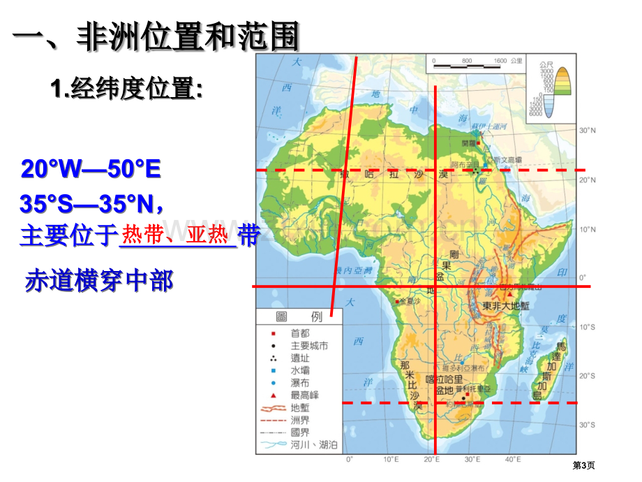 世界地理非洲省公共课一等奖全国赛课获奖课件.pptx_第3页