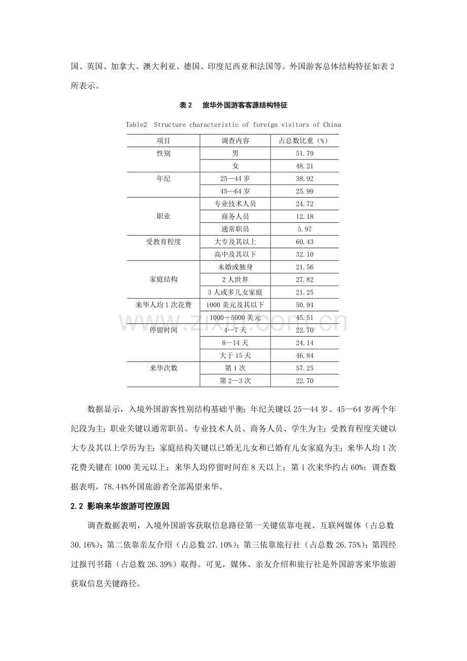 旅华外国游客旅游消费偏好研究报告分析样本.doc_第3页