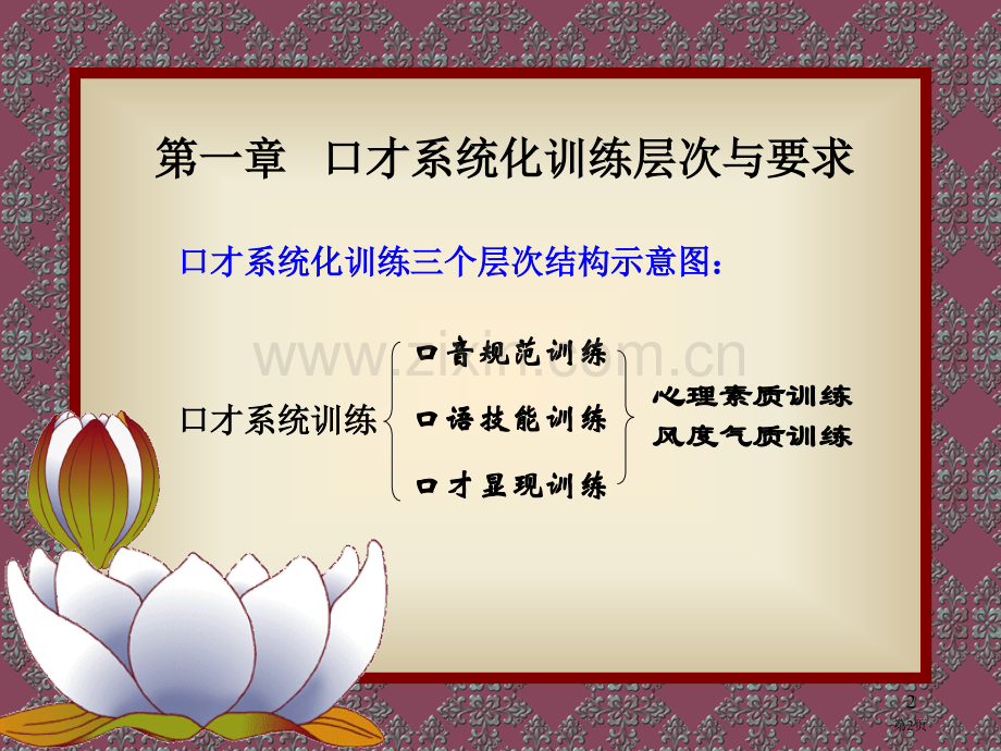 演讲与口才教案新市公开课一等奖百校联赛特等奖课件.pptx_第2页