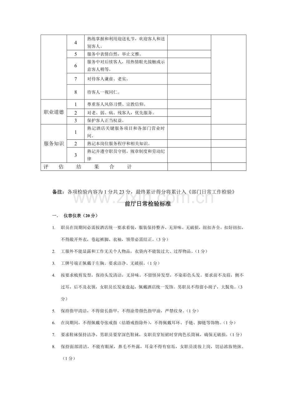 酒店日常质量检查表模板.doc_第3页