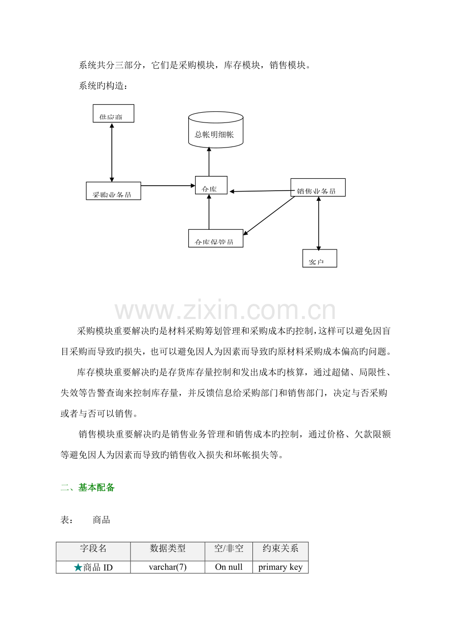 电脑进销存基础管理系统综合设计基础说明.docx_第2页