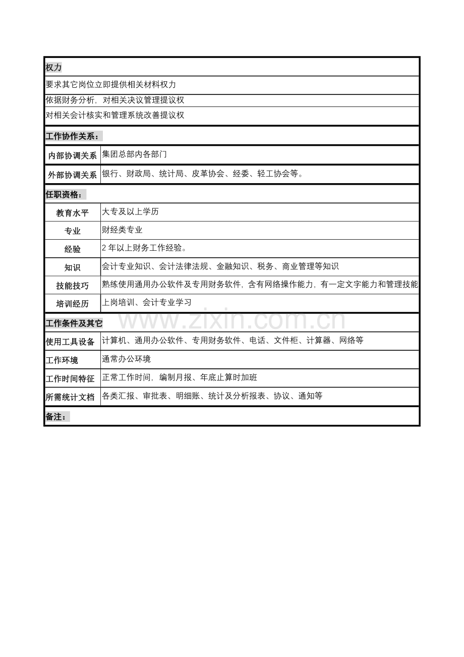 计划财务部总账工作说明书样本.doc_第2页