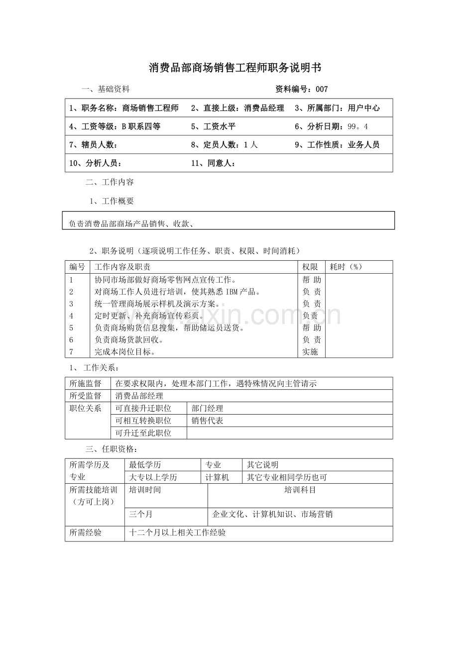 消费品部商场销售工程师职务说明书样本.doc_第1页