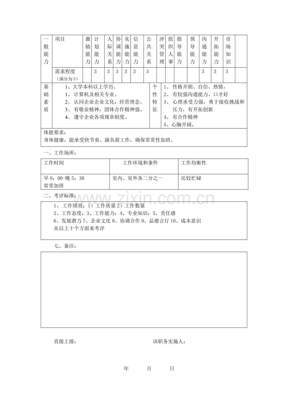 消费品部商场销售工程师职务说明书样本.doc_第2页