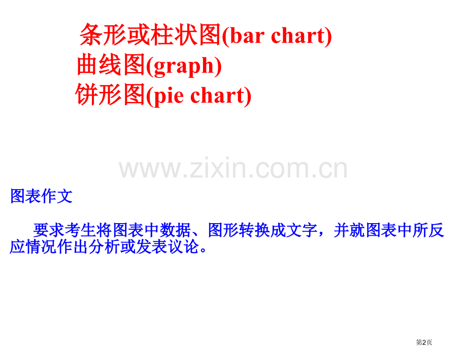 英语书面表达之图表作文省公共课一等奖全国赛课获奖课件.pptx_第2页