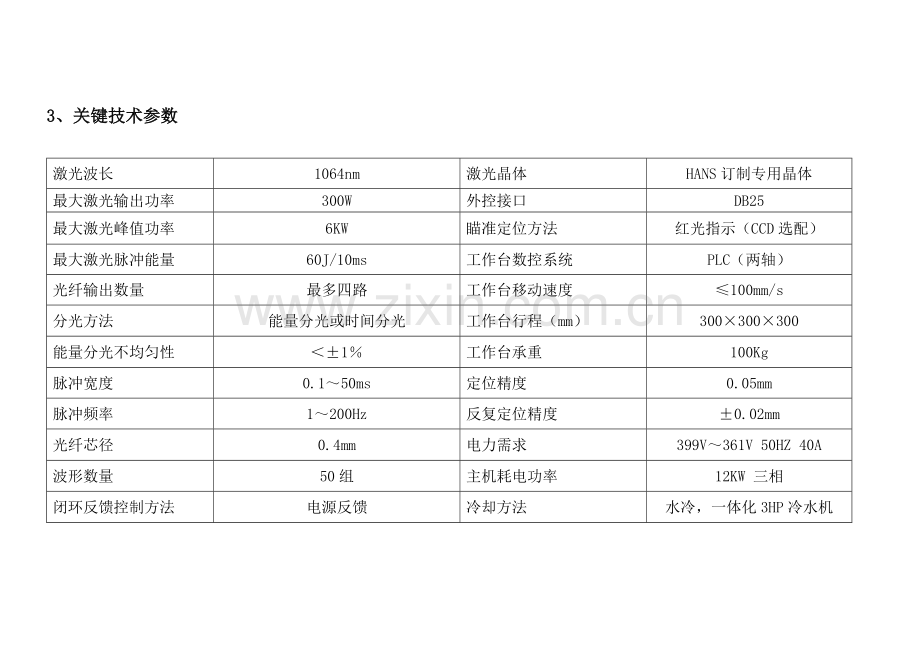 激光焊接机操作作业规程.doc_第2页