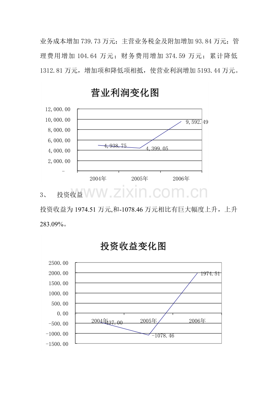 酒店财务报告及财务管理知识分析模板.doc_第2页